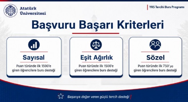 ATAUNİV den burs teşviki