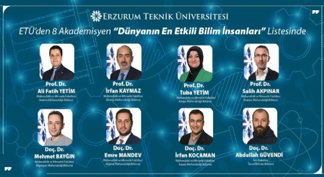 ETÜ’lü 8 akademisyen en etkili bilim insanları listesinde
