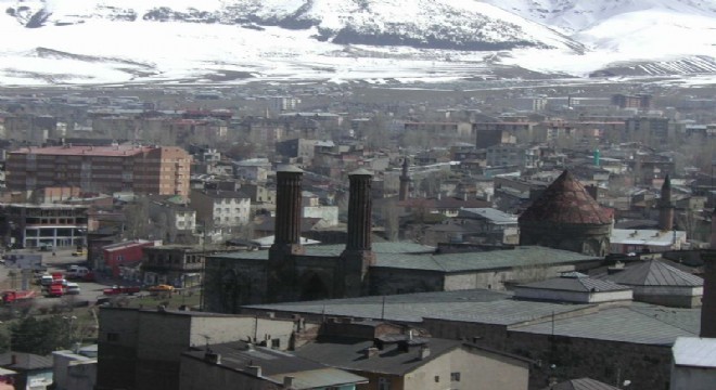 Erzurum da hava durumu
