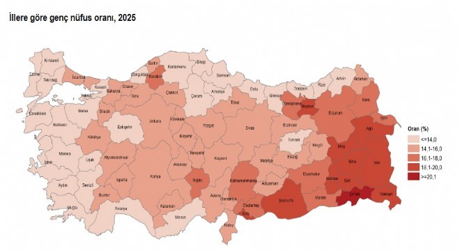 Erzurum genç iller arasında