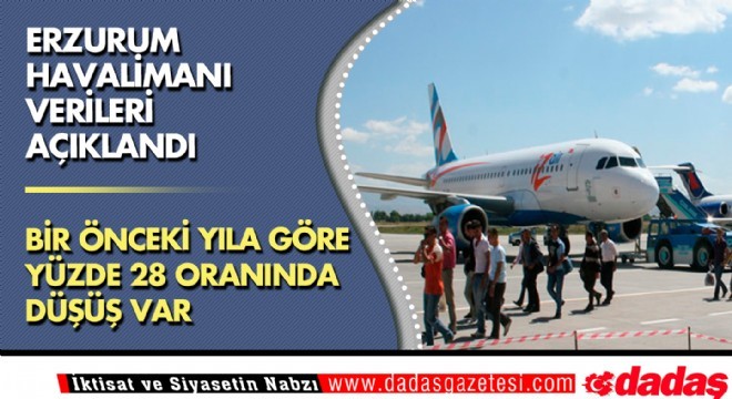 Erzurum havalimanı verileri açıklandı