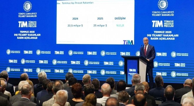 Erzurum’dan 7 ayda 20.2 milyon dolarlık ihracat