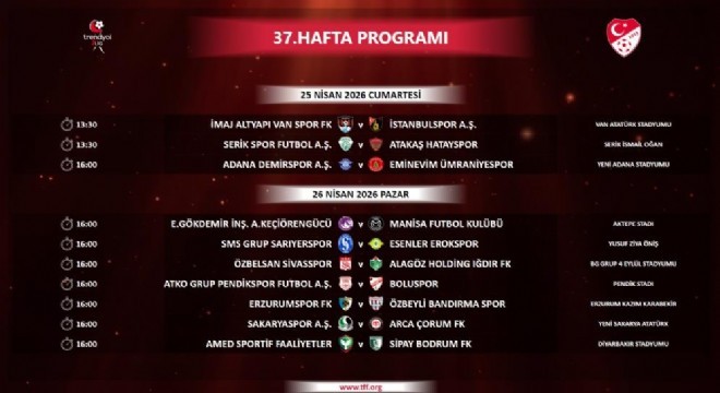 Trendyol 1. Lig'de 37. hafta programı açıklandı
