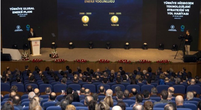 Türkiye Ulusal Enerji Planı açıklandı