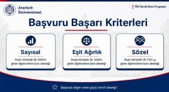 ATAUNİV'den burs teşviki