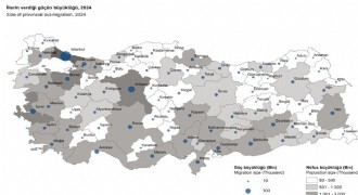 Erzurum’un ilk önceliği göçün durdurulması